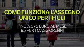 Come funziona l’assegno unico per i figli la videoscheda [upl. by Penelope153]