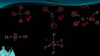 Chemistry 46 Orbital Hybridization [upl. by Eerehc]