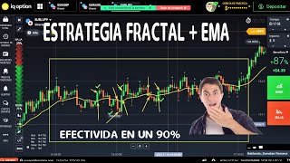 Estrategia FRACTAL  EMA 90 de EFECTIVIDAD [upl. by Outlaw]