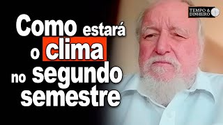 Climatologista Luiz Carlos Molion fala sobre clima neste segundo semestre e safra de 2025 [upl. by Dael783]