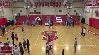 Archbishop Spalding High School vs Gilman School Mens Varsity Volleyball [upl. by Kahcztiy]