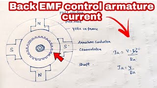 Back EMF control armature current 😱  Starting of DC Motor  Tamil [upl. by Ransome]