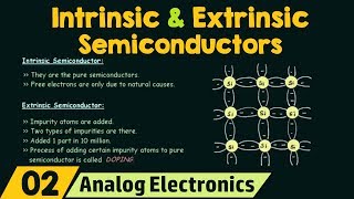 Intrinsic and Extrinsic Semiconductors [upl. by Anitsrik818]