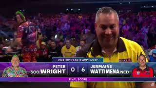 Darts 2024 European Championship Round 1  Wattimena v Wright Highlights [upl. by Einotna]