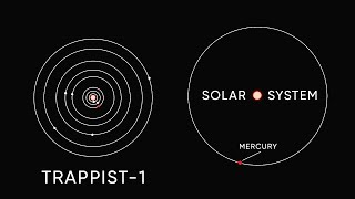 TRAPPIST1 УДИВИТЕЛЬНАЯ СИСТЕМА С 7 МИРАМИ [upl. by Aihsa301]