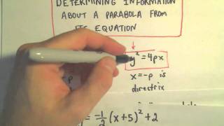 Conic Sections Parabolas Part 3 Focus and Directrix [upl. by Nelyag]