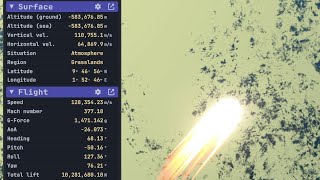 Kerbins Fastest Decoupler [upl. by Felise]