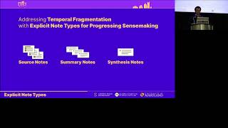 Patterns of HypertextAugmented Sensemaking [upl. by Acirdna]