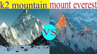 k2 mountain vs mount everest comparison 2020 discovery hub [upl. by Infeld]