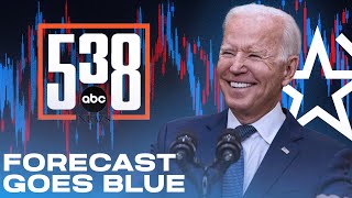 FiveThirtyEight Releases 2024 Election Forecast Predicting Biden Victory [upl. by Otrebire]