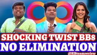 BIG TWIST quotNO ELIMINATIONquot  ANVESH  YASHMI  TEJA NABEEL REVANTH NANDIGAM  RBteamreview [upl. by Hammond]