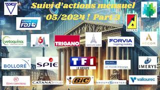 Bourse  Revue technique avec suivi mensuel pour PEA 052024 Part 3 [upl. by Winne]