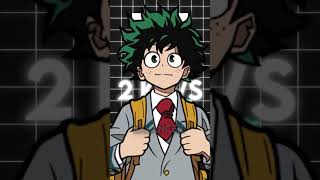 Deku est plus FORT que 98 des perso de Manga science maths physique manga myheroacademia [upl. by Orecul]