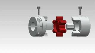 What are Curved Jaw Couplings [upl. by Althea]