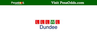 Celtic vs Dundee Prediction [upl. by Clover]