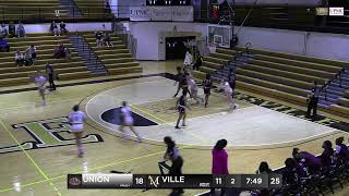 Highlights Millersville Womens Basketball vs Virginia Union November 9 2024 [upl. by Nortad]