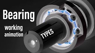 Types of bearing Bearing working animation bearing Types [upl. by Jacqueline]