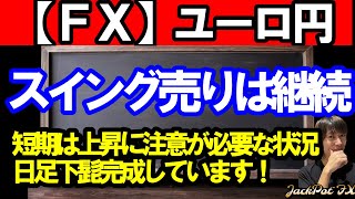 【ＦＸ】ユーロ円 戻り売りの目線変更なし！ [upl. by Ragnar]