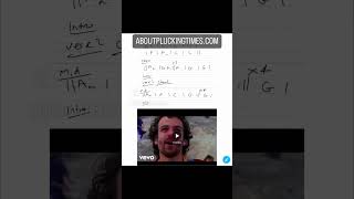 Rusted Root  Send Me On My Way guitar chords tabs guitartabs guitarchords rustedroot [upl. by Demitria]