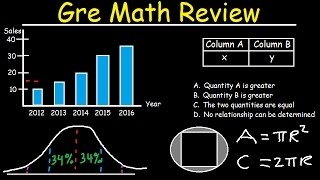 GRE Math Lessons Test Preparation Review Practice Questions Tips Tricks Strategies Study Guide [upl. by Werd]