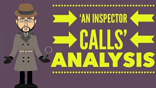 An Inspector Calls Character Analysis of Inspector Goole [upl. by Rubina993]