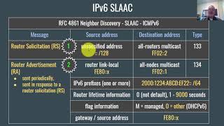 Enable IPv6 on CISCO 2960 Switch  Packet Tracer [upl. by Euhc]