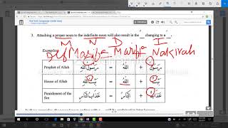 Arabic Nouns2 Marifaمعرِفة ampNakirahنَكِرةLesson10 QLMEConverting a Nakirah into a Marifa Noun [upl. by Marcel]