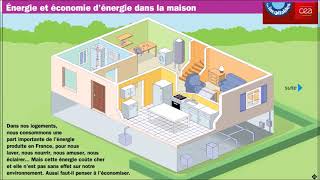 Consommation dénergie et économie dénergie dun logement  Technologie 6E [upl. by Nedaj560]