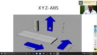 G CODES FOR CNC LATHE MACHINE No4  CNC G CODE  CNC PROGRAMMING G CODE [upl. by Jurgen]