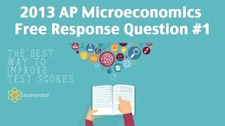 AP Microeconomics 2013 FRQ 1 ProfitMaximizing Monopolist [upl. by Atibat]