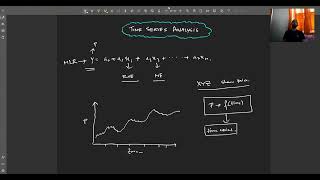 CFA Level 2  Time Series Trend Analysis Log Linear Models [upl. by Pierro]