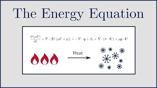 CFD The Energy Equation for Solids and Fluids in CFD [upl. by Lavinie]