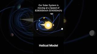 Solar System is Moving😱🌌 helical solarsystem shorts [upl. by Kingsly]