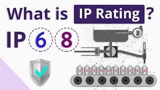 What is IP Rating Ingress Protection Rating [upl. by Secunda]