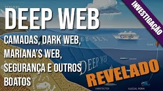 Desmistificando Deep Web [upl. by Ronald645]