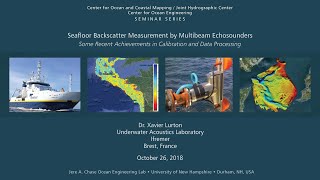 Seafloor Backscatter Measurement by Multibeam Echosounders [upl. by Paley247]