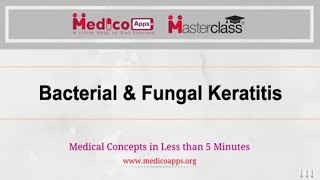 Live Class on Bacterial amp fungal keratitis by Dr Suguna [upl. by Ijok]