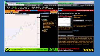 DVAN SmartLines  How to load studies on Bloomberg [upl. by Aneles]