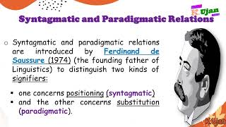 Syntagmatic and Paradigmatic Relationship in Linguistics [upl. by Ahsilyt215]