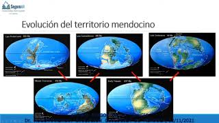 Evolución geológica del territorio Mendocino Dr Hugo Marengo [upl. by Inaoj]