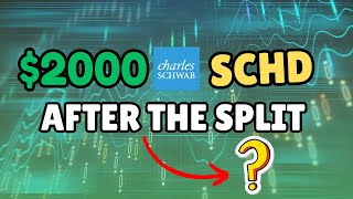 I Bought 2000 SCHD  Heres What Happened After the Split [upl. by Lednem]