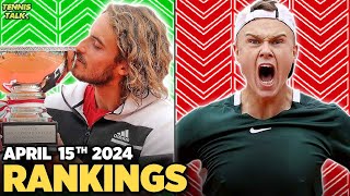 Tsitsipas Wins Monte Carlo 2024  Rune Drops Out Top 10  Tennis Rankings [upl. by Harty995]