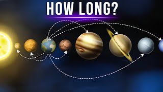 How Long Would It Take Us To Go To Each Of The Solar System Planets [upl. by Ative]