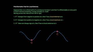 Calculus I  Monotonic Functions and the First Derivative Test [upl. by Ycnej]