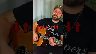 3 Must Know Strumming Patterns [upl. by Ebert311]