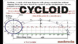 Construction of Cycloidal Curve  Engineering Drawing [upl. by Cozmo]