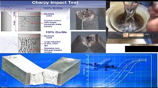 CHARPY TEST and SAMPLE PREPARATION at Low temperature 40°C using acetone DIOXIDE subtemperature [upl. by Ji]