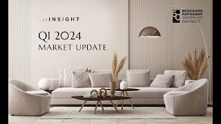 Ron Shuffields Q1 2024 Market Update [upl. by Lebatsirhc]