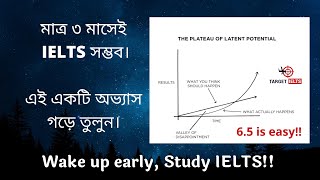 Motivation for IELTS With a Study Plan [upl. by Ahtimat685]