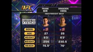 Frank Mir vs Brandon Vera [upl. by Vtarj516]